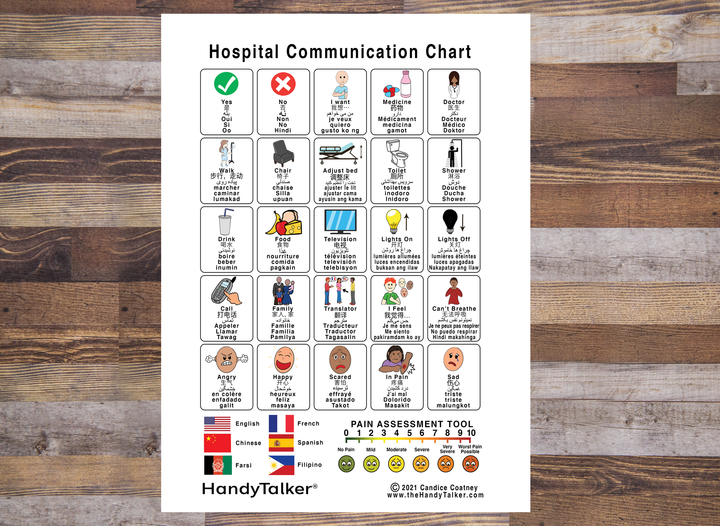 HandyTalker®  Hospital AAC Portable Device, Waterproof Picture communication board.